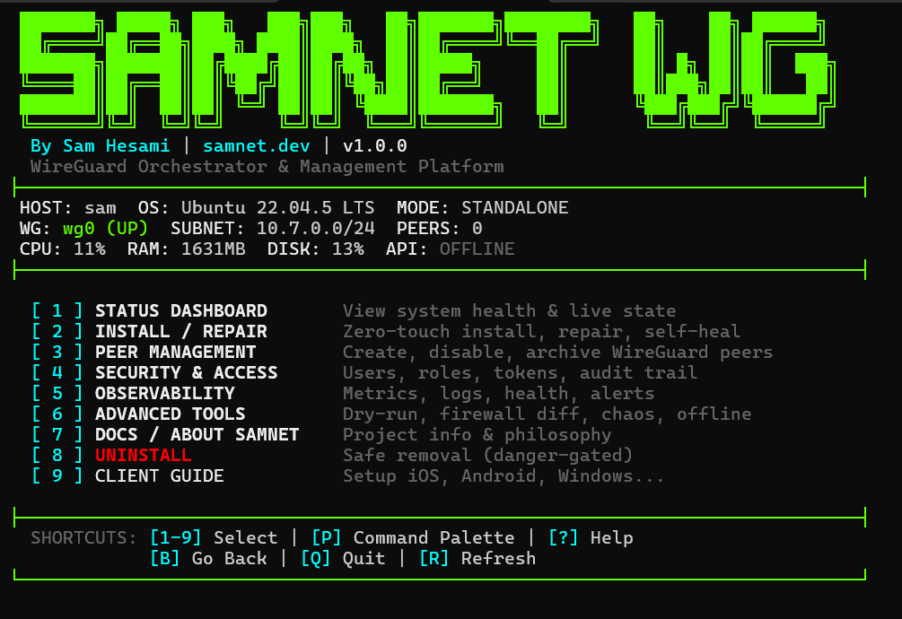 SamNet WG Terminal Interface